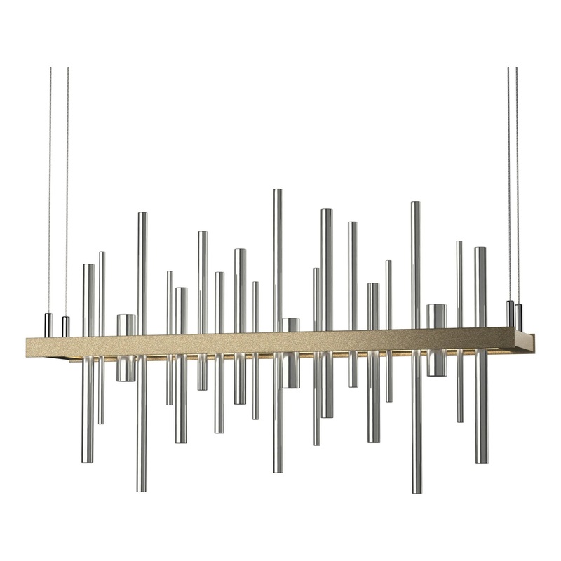 Cityscape LED Pendant Soft Gold Sterling