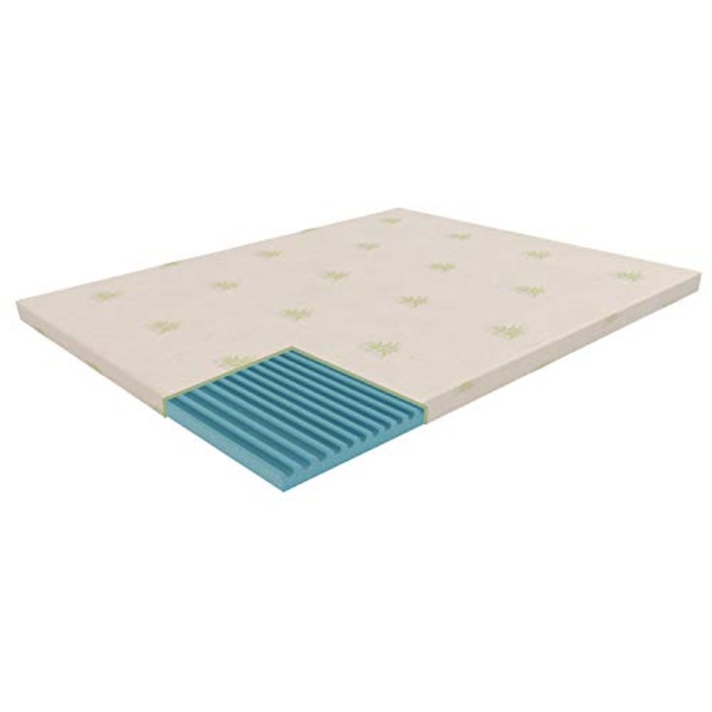 Dormiland Topper Correttore Materasso Matrimoniale Francese in Memory 140 x 190 Altezza 4 cm Memory Foam Sfoderabile Aloe Vera Magnetoterapia Dispositivo Medico