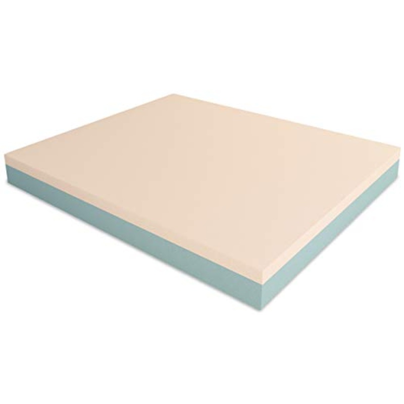 Baldiflex – Materasso Singolo in Memory 2 Strati Monozona 12 + 3 80 x 190 cm – Aloe Vera Cus. Fiocco incl.