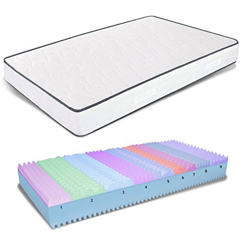 Materasso Memory Piazza E Mezza 120X190X25 CM Ortopedico con Dispositivo Medico Materasso Allegro